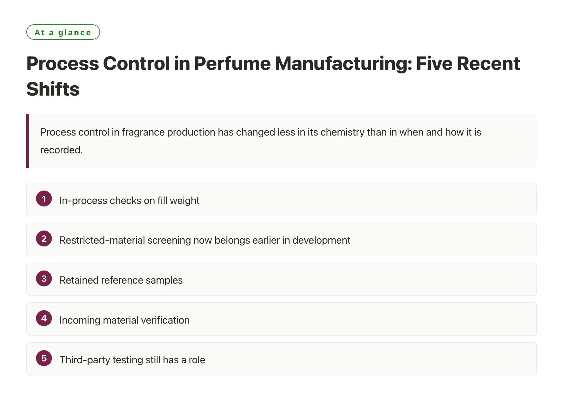 Process Control in Perfume Manufacturing: Five Recent Shifts——全文要点速览